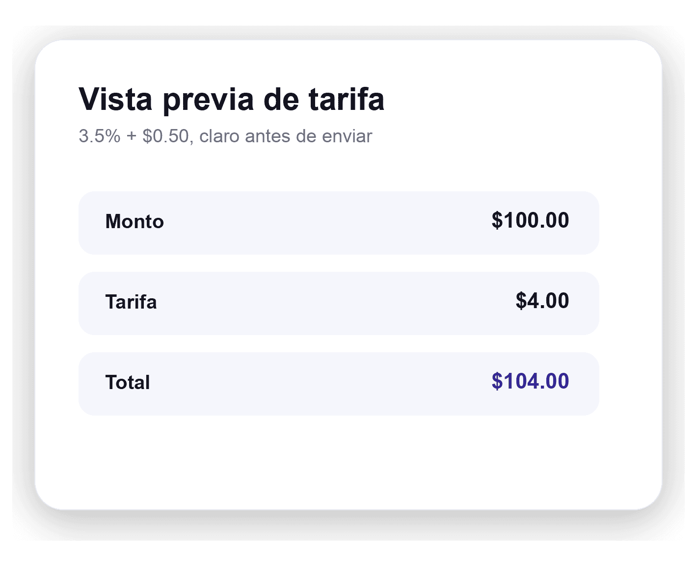 Bajas tarifas de transacción